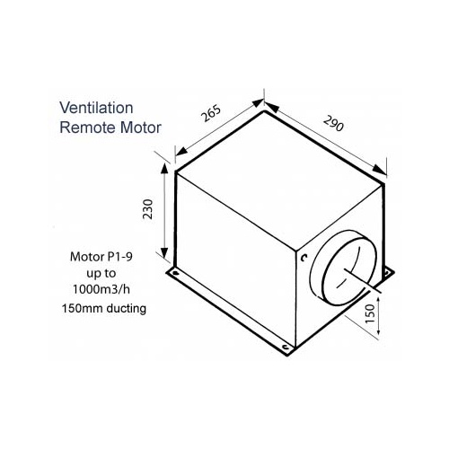 Parmco REM-CTRL-P1-9-1 Remote Motor